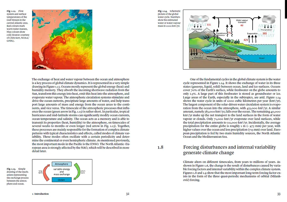 Sample Content (Image) Climate and Society in Europe