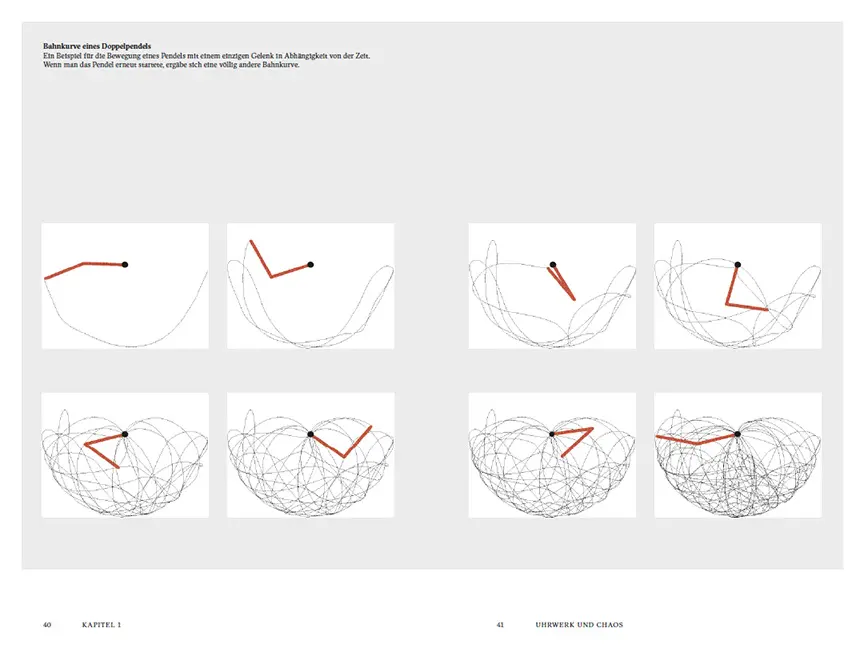 Sample Content (Image) Chaos im Alltag