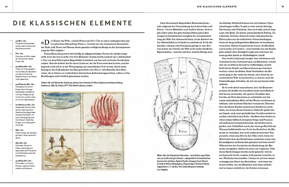 Sample Content (Image) Die Elemente