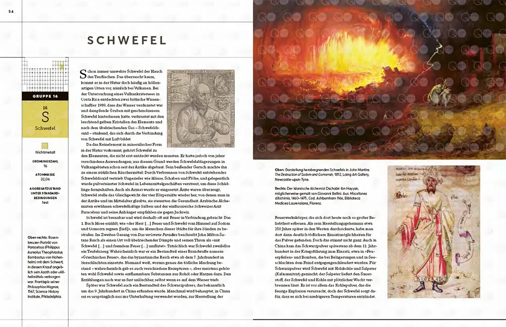 Sample Content (Image) Die Elemente