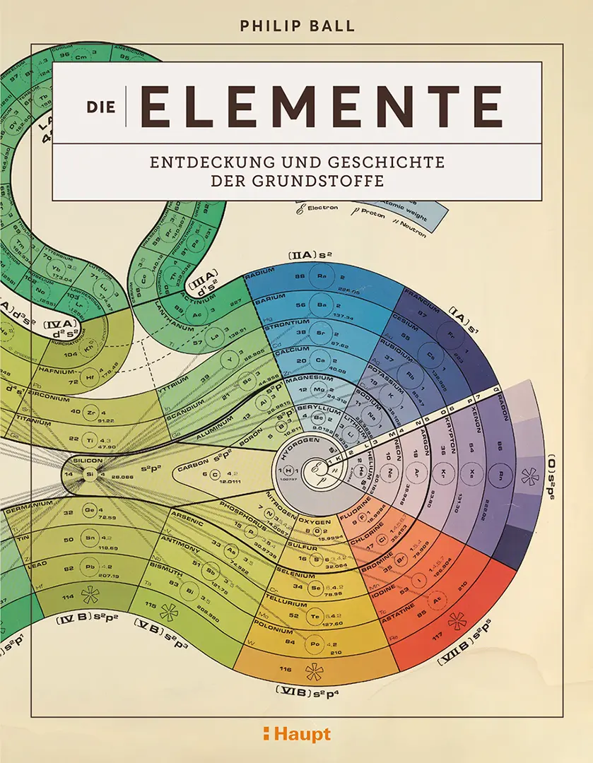 Front Cover Image Die Elemente