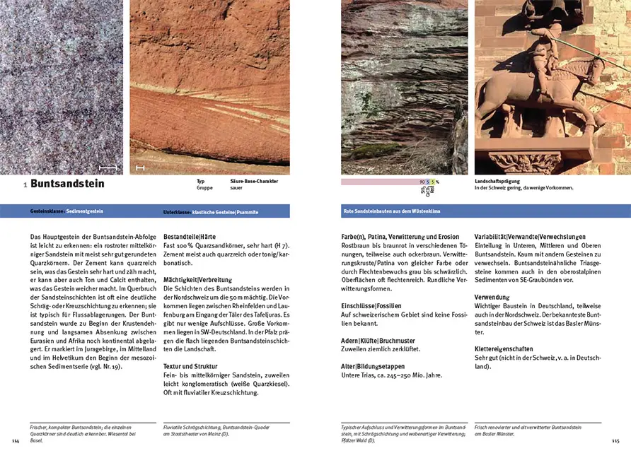 Sample Content (Image) Gesteine der Schweiz