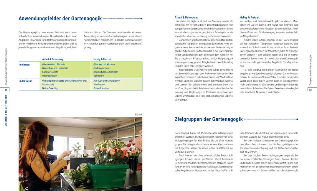 Sample Content (Image) Praxisbuch Gartenagogik