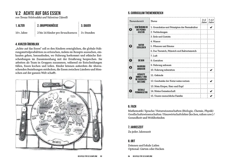 Sample Content (Image) Handbuch Kinder in der Permakultur