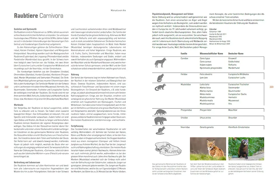 Sample Content (Image) Atlas der Säugetiere – Schweiz und Liechtenstein
