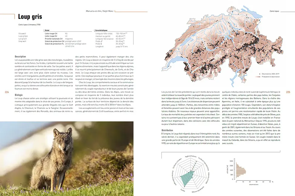 Sample Content (Image) Atlas des mammifères de Suisse et du Liechtenstein