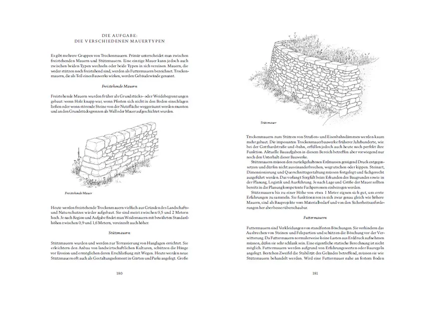 Sample Content (Image) Trockenmauern