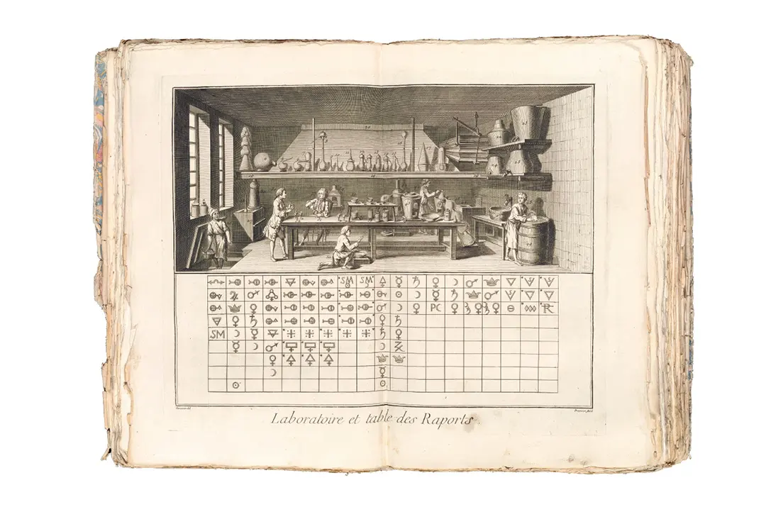 Sample Content (Image) Die Kunst der Alchemie