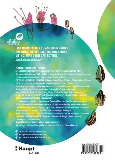 Back Cover Image Botanica 2024