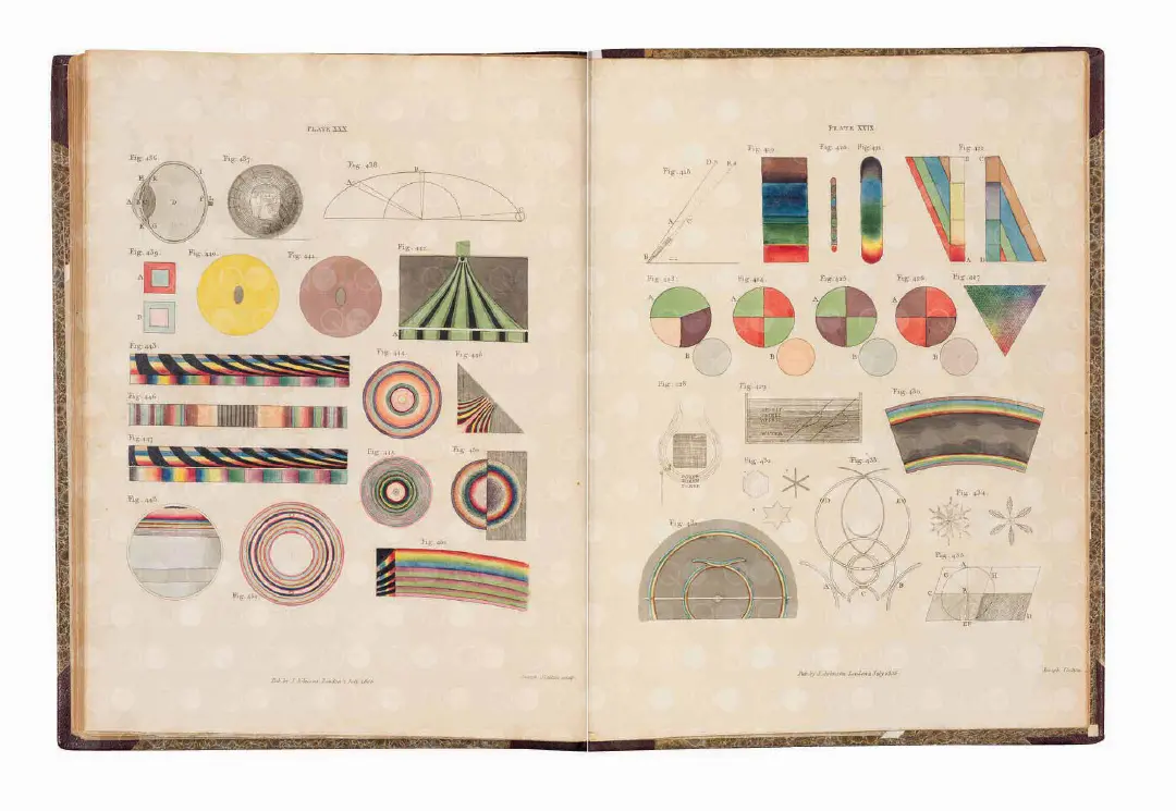 Sample Content (Image) Bibliothek der Farben