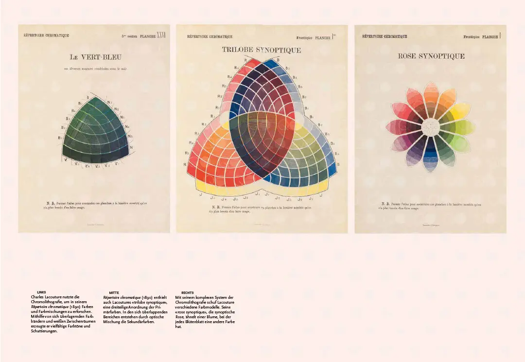 Sample Content (Image) Bibliothek der Farben