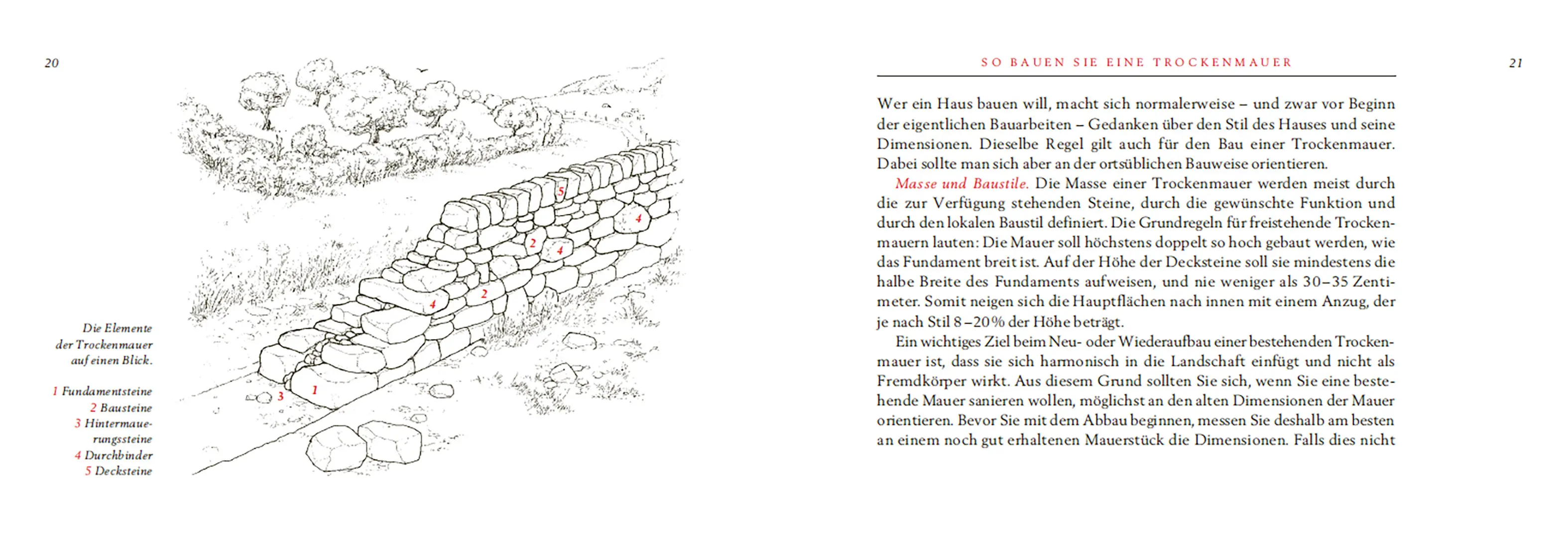 Sample Content (Image) Trockenmauern