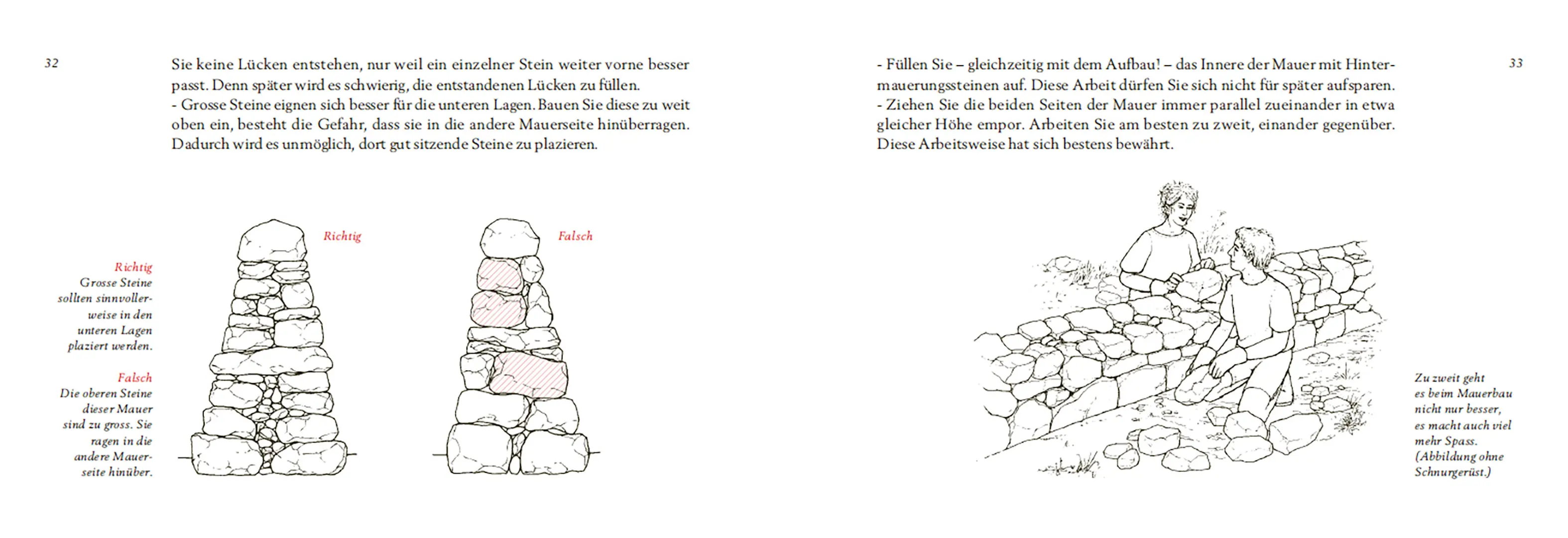 Sample Content (Image) Trockenmauern