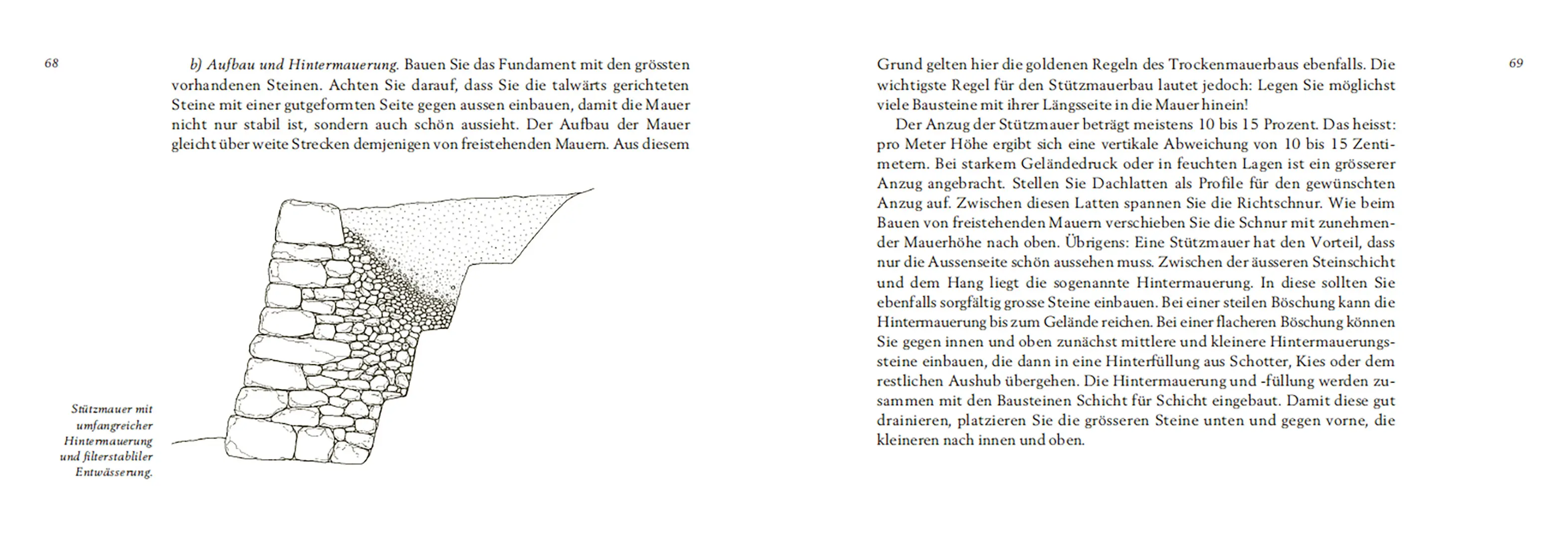 Sample Content (Image) Trockenmauern