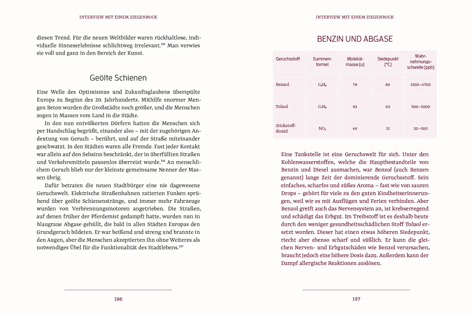 Sample Content (Image) Die Welt der Gerüche