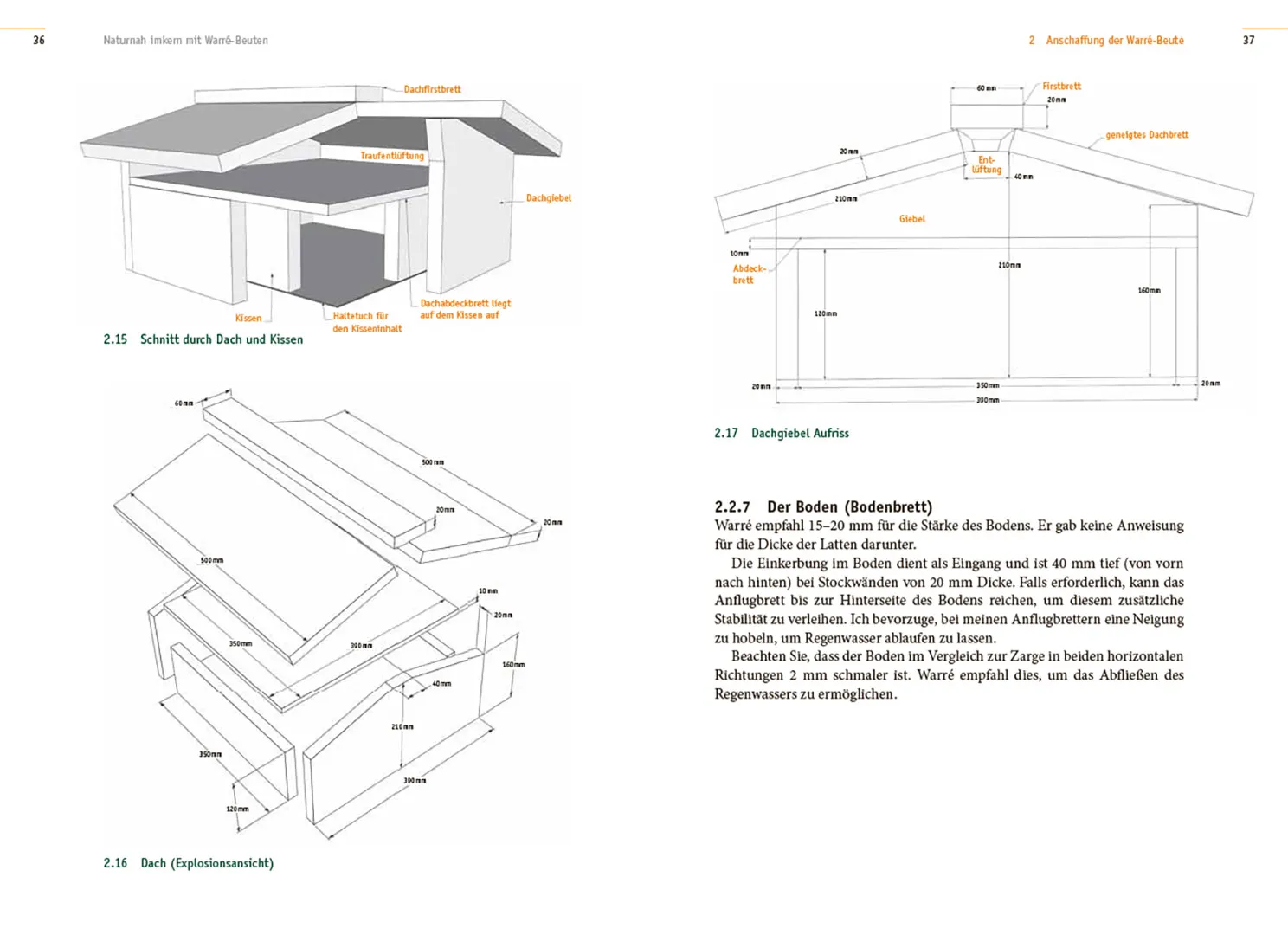 Sample Content (Image) Naturnah imkern mit Warré-Beuten