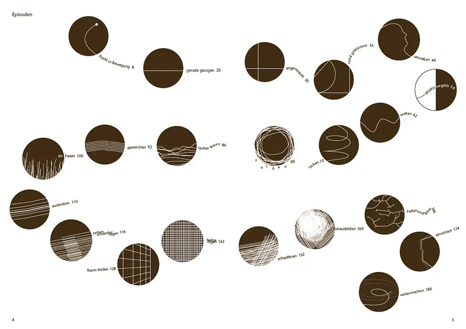 Sample Content (Image) Linien überall