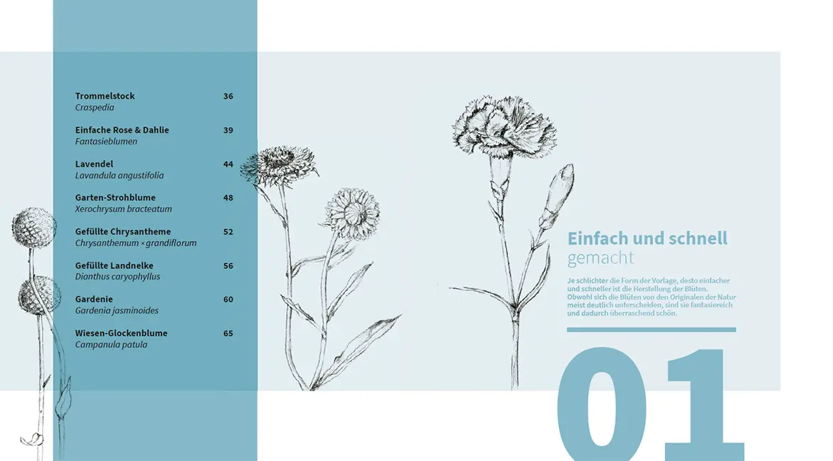 Sample Content (Image) Papier-Blumen aus alten Büchern