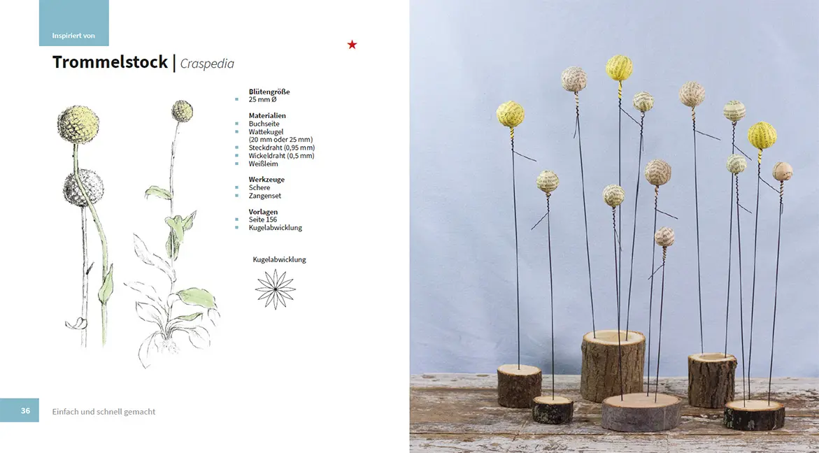 Sample Content (Image) Papier-Blumen aus alten Büchern