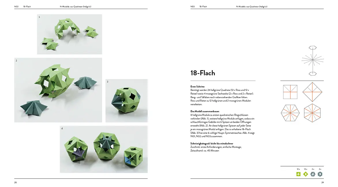 Sample Content (Image) Faltformen