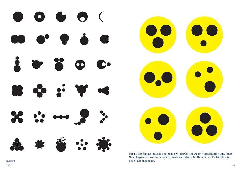 Sample Content (Image) Punkte überall