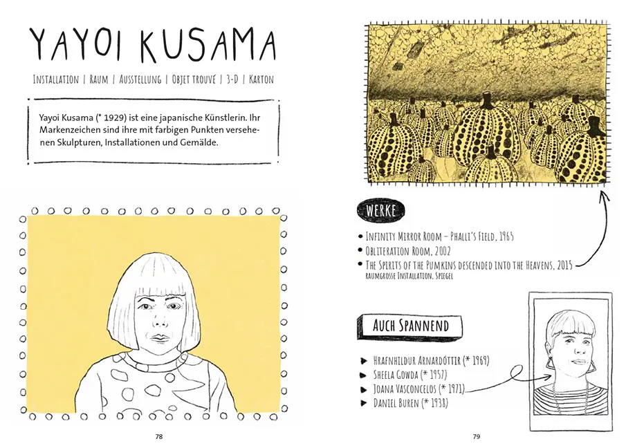 Sample Content (Image) Art Assignments