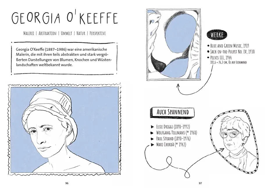 Sample Content (Image) Art Assignments