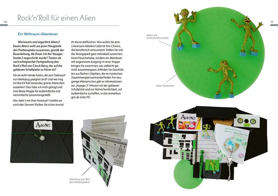 Sample Content (Image) Kunst, Buch, Künstlerbuch