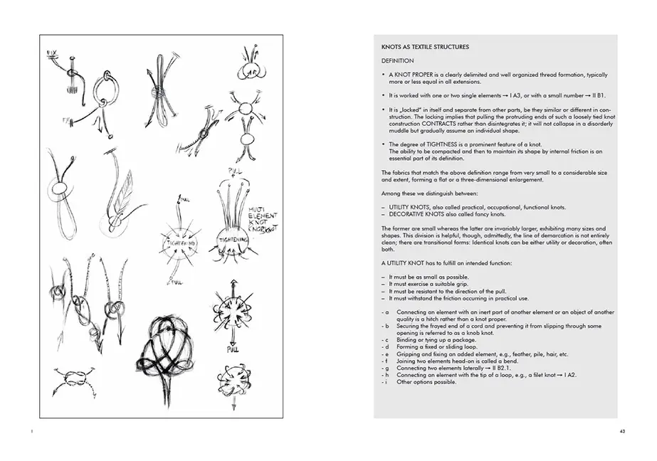 Sample Content (Image) An Annotated Classification of Textile Techniques