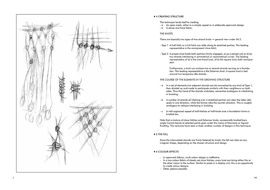 Sample Content (Image) An Annotated Classification of Textile Techniques
