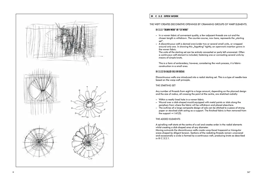 Sample Content (Image) An Annotated Classification of Textile Techniques