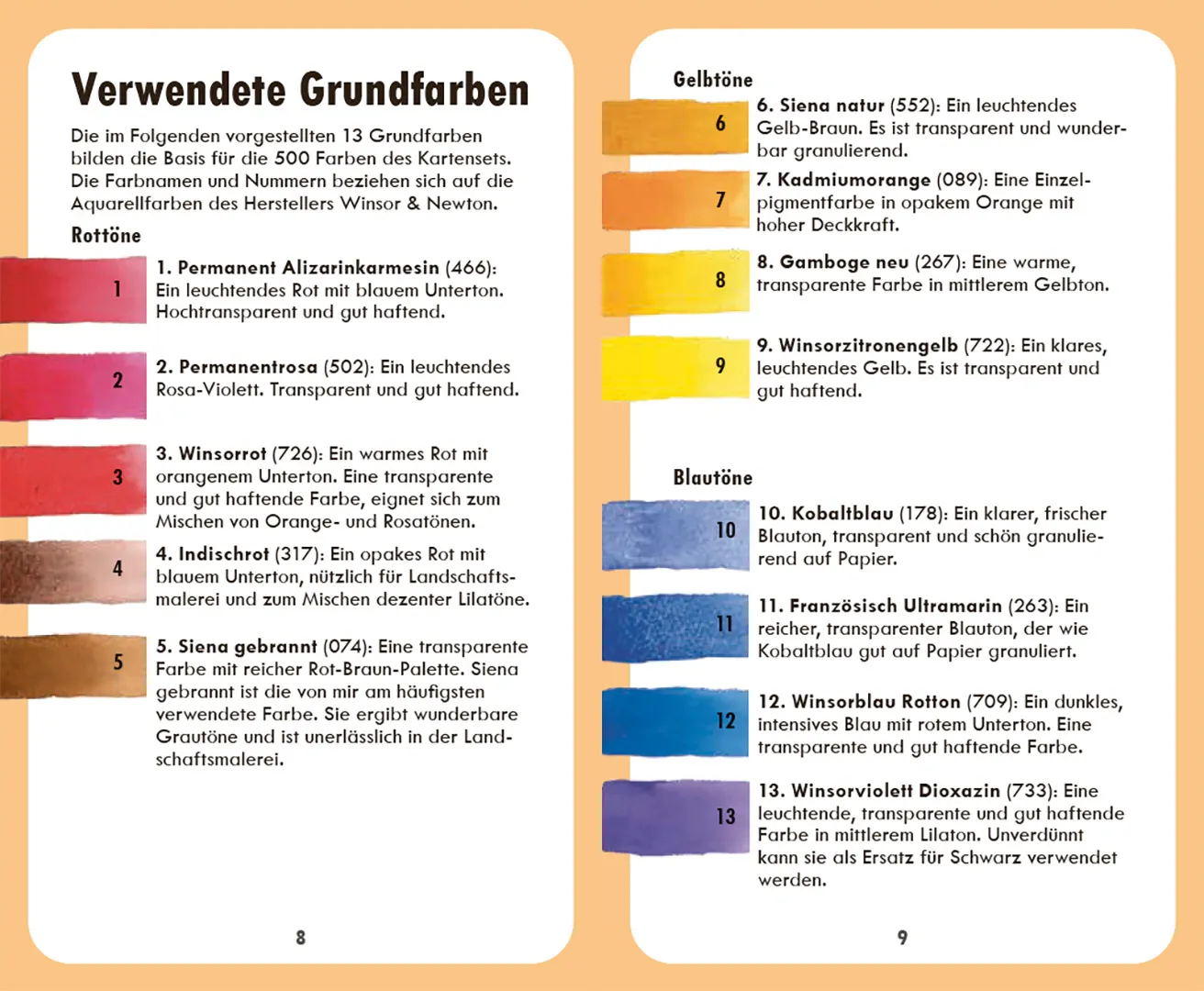 Sample Content (Image) Aquarellfarben mischen - das Kartenset