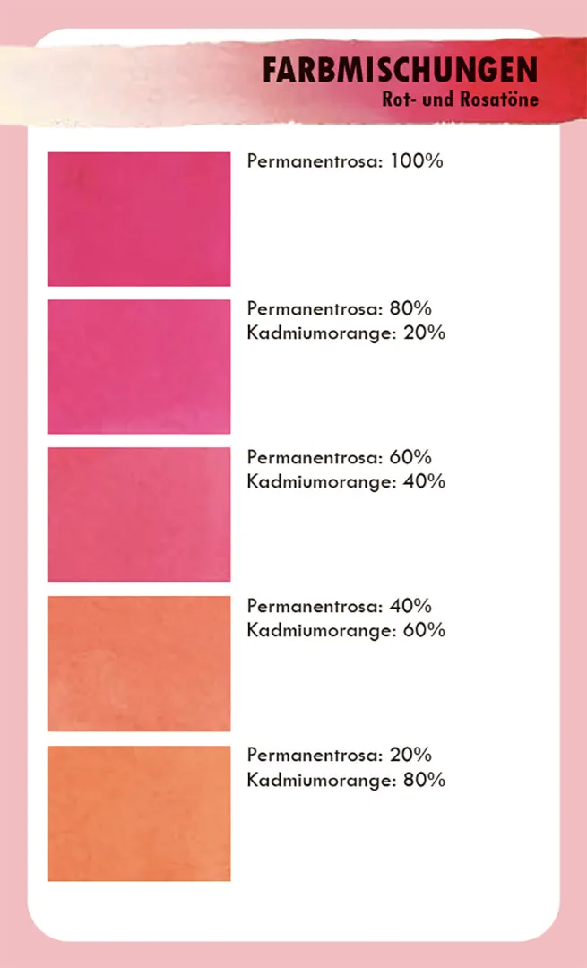 Sample Content (Image) Aquarellfarben mischen - das Kartenset