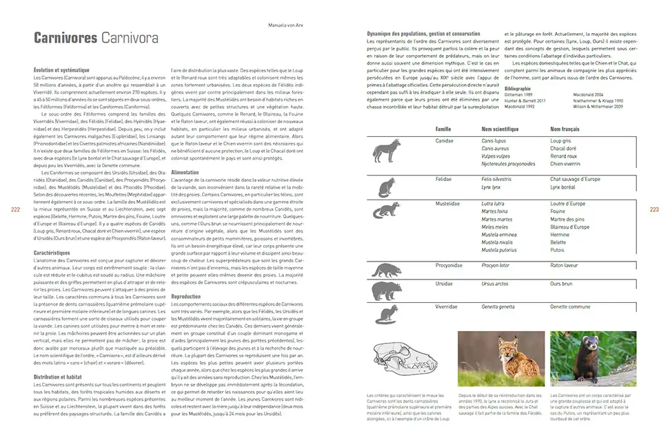 Beispielinhalt (Bild) Atlas des mammifères de Suisse et du Liechtenstein