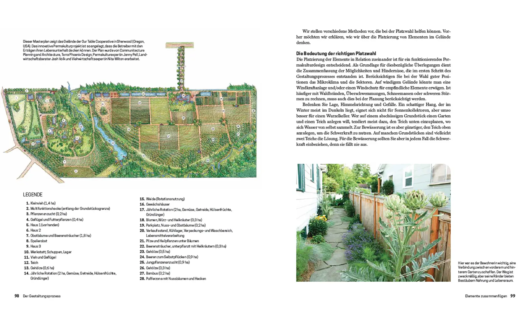 Beispielinhalt (Bild) Praxisbuch Permakultur