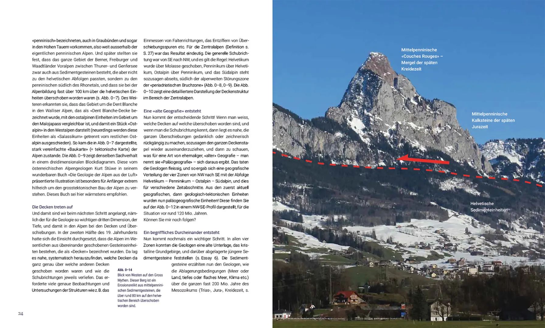 Beispielinhalt (Bild) Wie Berge entstehen und vergehen