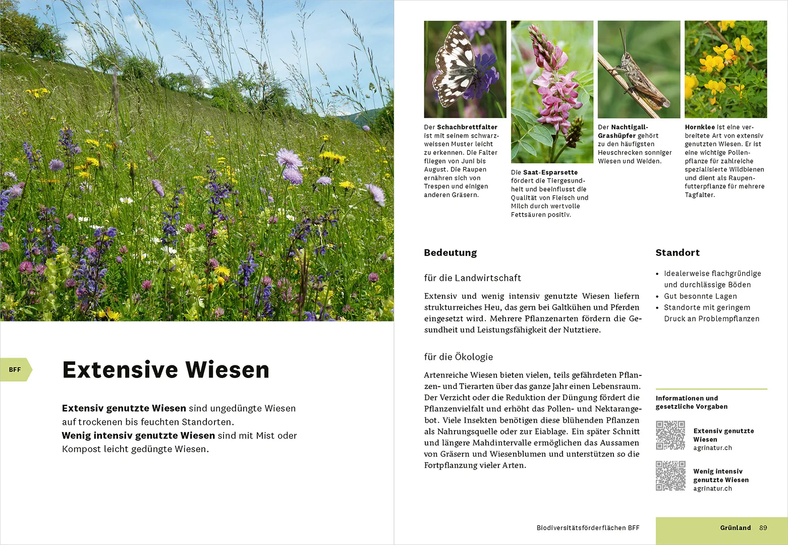 Beispielinhalt (Bild) Praxishandbuch Biodiversität in der Landwirtschaft