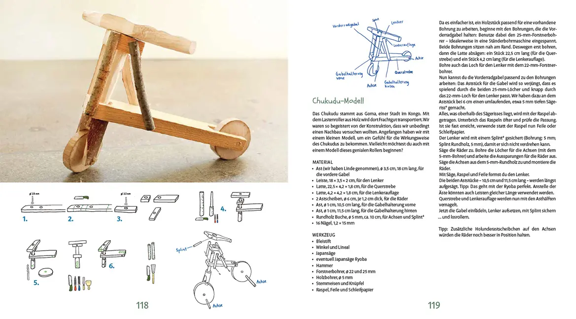 Beispielinhalt (Bild) Alles Holz