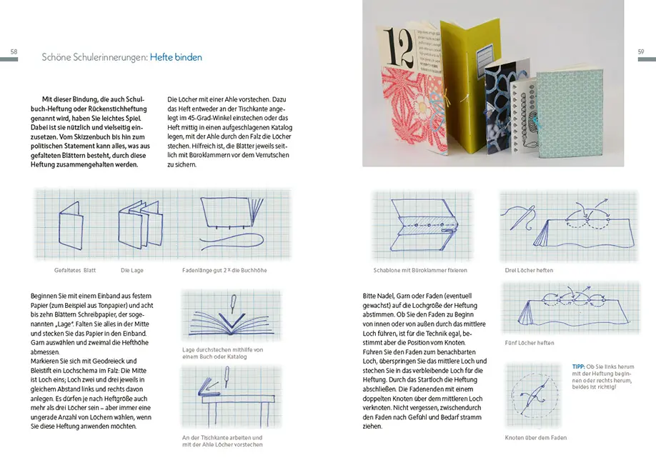 Beispielinhalt (Bild) Kunst, Buch, Künstlerbuch