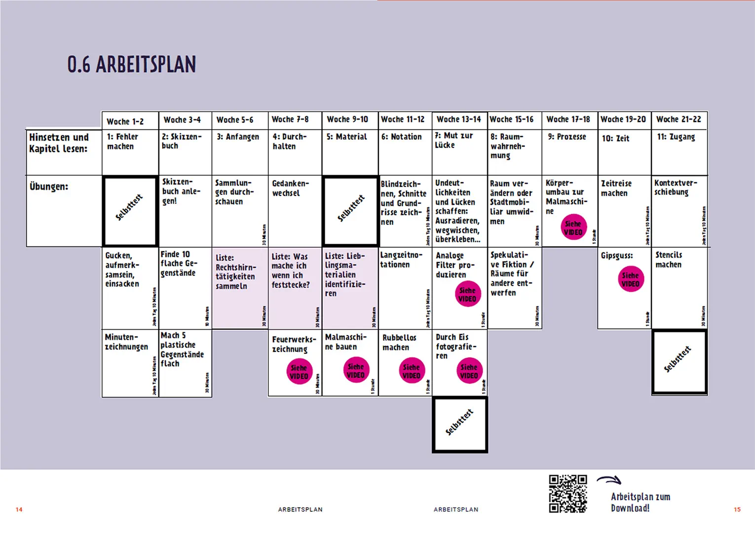 Beispielinhalt (Bild) The Artist's Toolkit