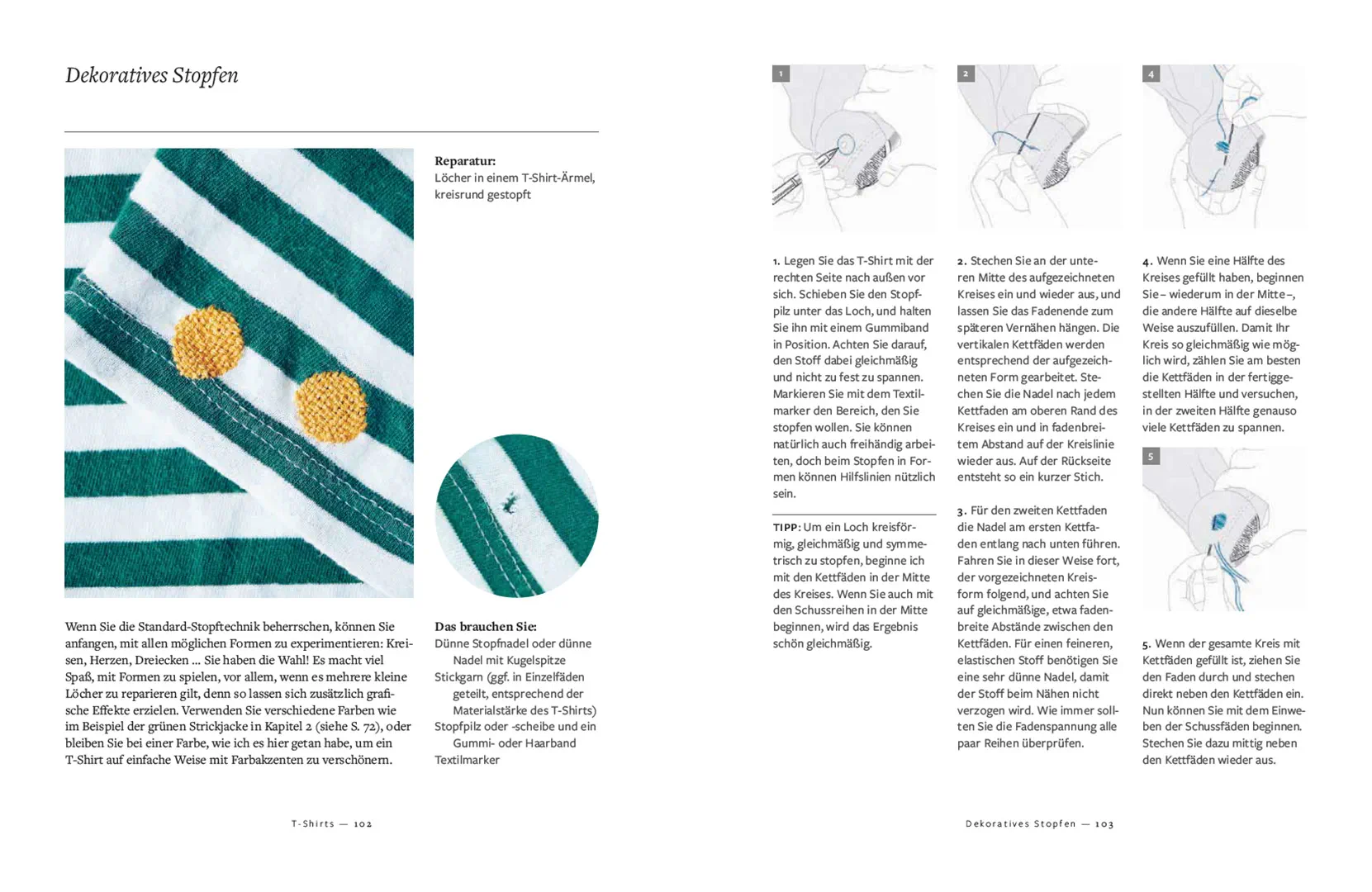 Beispielinhalt (Bild) Kaputt geliebt und heil geflickt