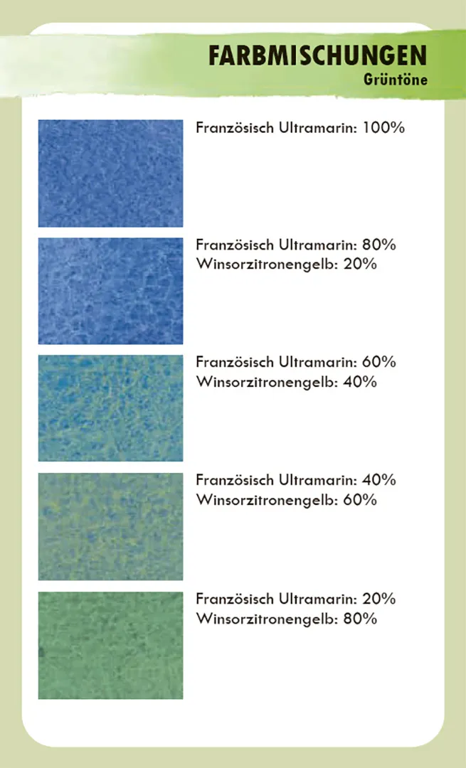 Beispielinhalt (Bild) Aquarellfarben mischen - das Kartenset